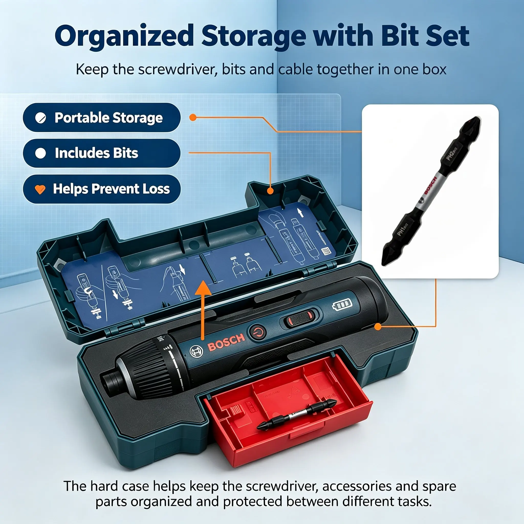 Bosch GSD4V-5 3,6V draadloze e - Electronics Repair Tools recensie en prijs